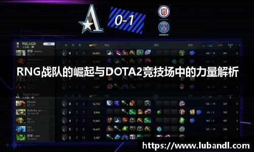 RNG战队的崛起与DOTA2竞技场中的力量解析